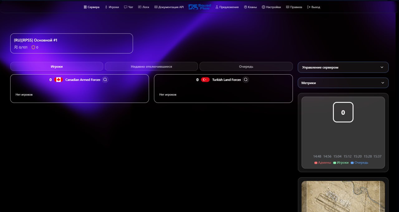 Squad admin panel dashboard view in SquadFlow